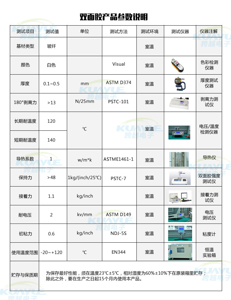 異型導熱雙面膠參數(shù)說明